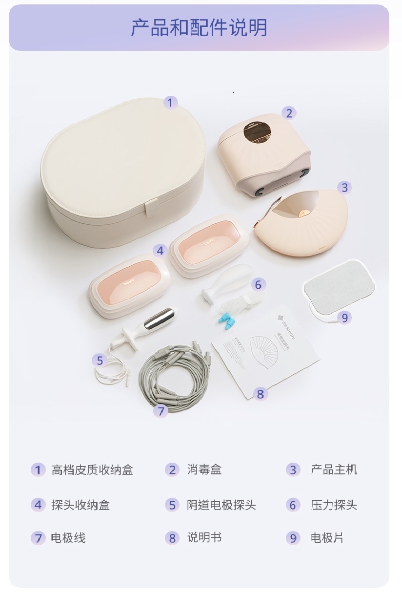 20250827191448126.jpg 盆底肌治疗仪产品页 - 副本.jpg